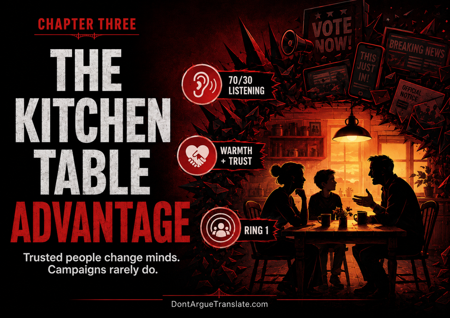 The Kitchen Table Advantage Chapter Art